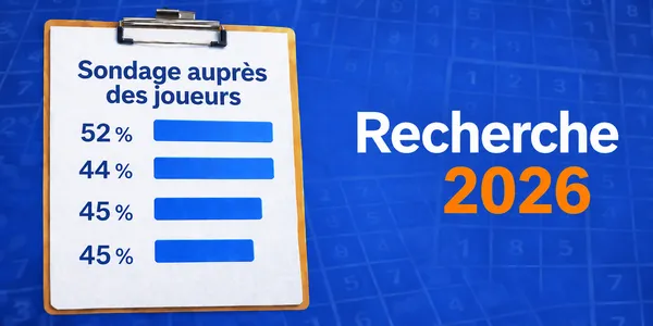 Impact sur les processus cognitifs et émotionnels des joueurs : étude « Sudoku Guru 2026 »